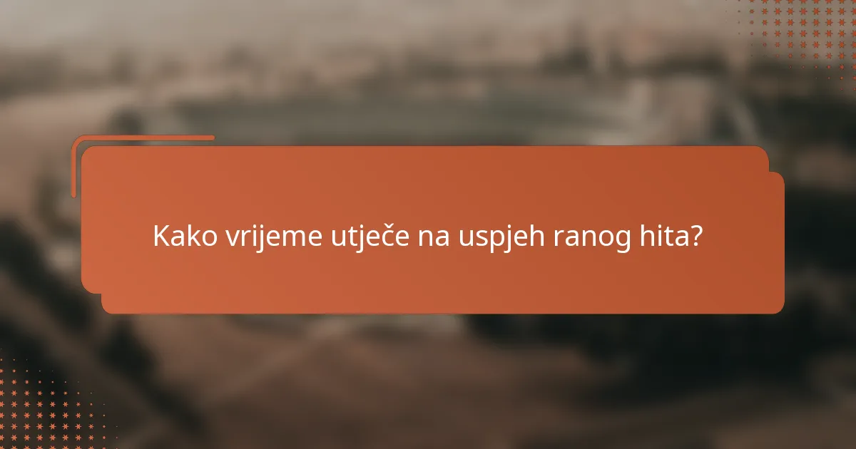 Kako vrijeme utječe na uspjeh ranog hita?